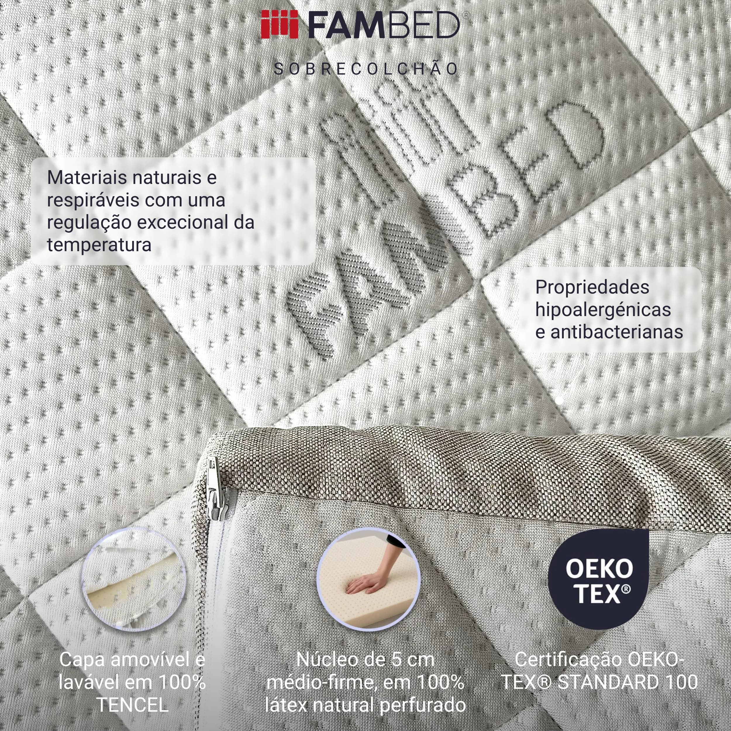 Infografia: capa acolchoada, amovível e lavável, em TENCEL™, com certificação OEKO-TEX®